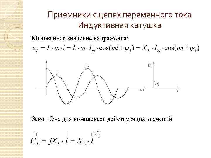 Выражение мгновенных значений тока