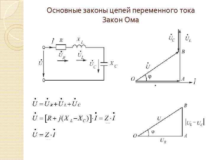 Векторная диаграмма цепи с активным сопротивлением и емкостью