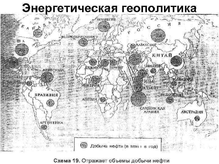 Энергетическая геополитика 