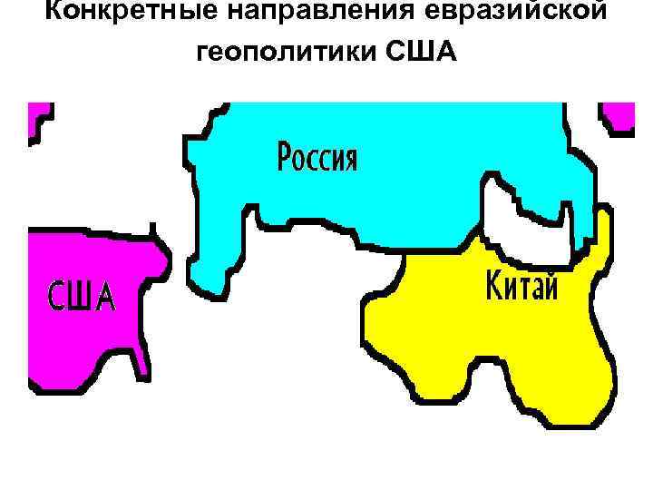 Конкретные направления евразийской геополитики США 