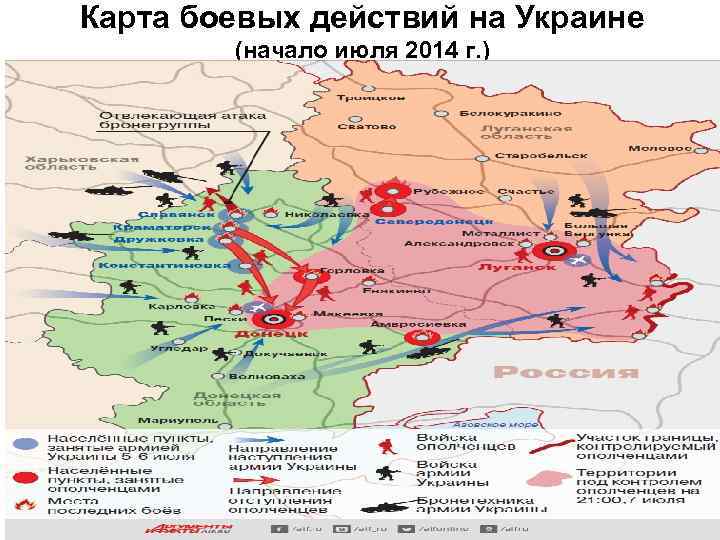 Карта боевых действий на Украине (начало июля 2014 г. ) 