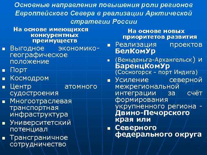 Основные направления повышения роли регионов Европпейского Севера в реализации Арктической стратегии России На основе