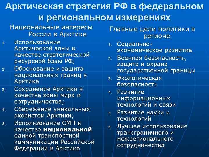 Арктическая стратегия РФ в федеральном и региональном измерениях Национальные интересы России в Арктике 1.