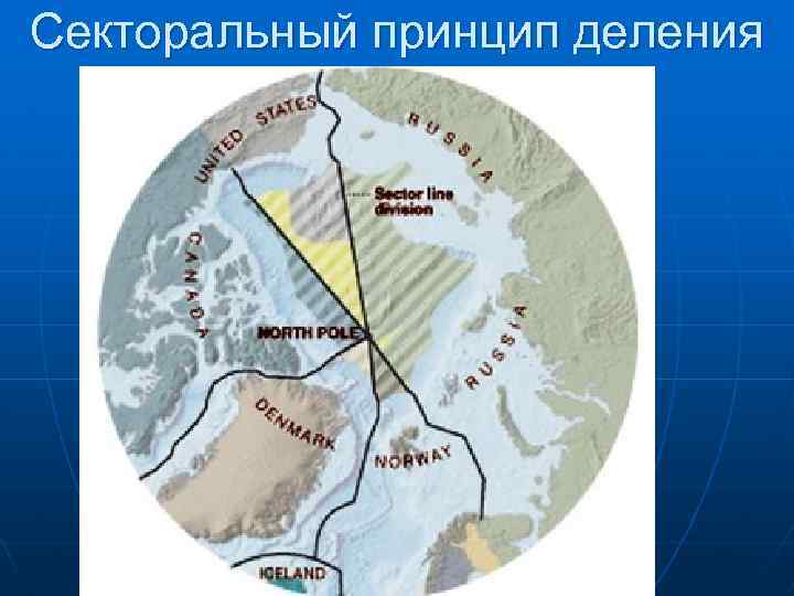 Секторальный принцип деления 