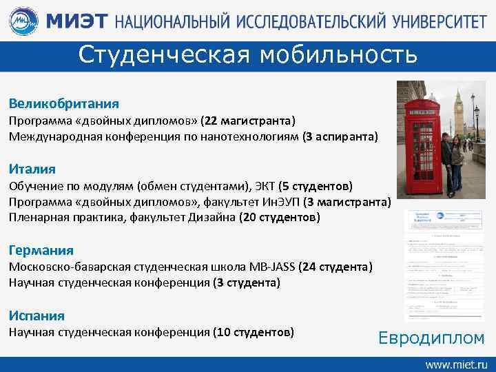 Студенческая мобильность Великобритания Программа «двойных дипломов» (22 магистранта) Международная конференция по нанотехнологиям (3 аспиранта)