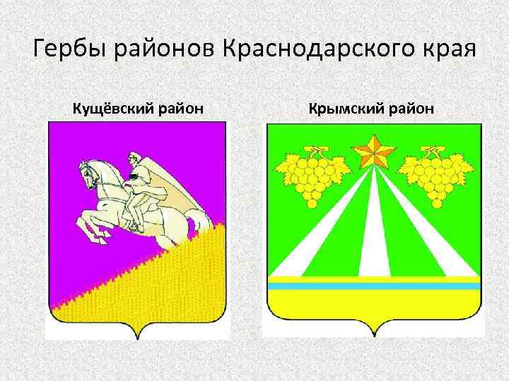 Гербы районов Краснодарского края Кущёвский район Крымский район 