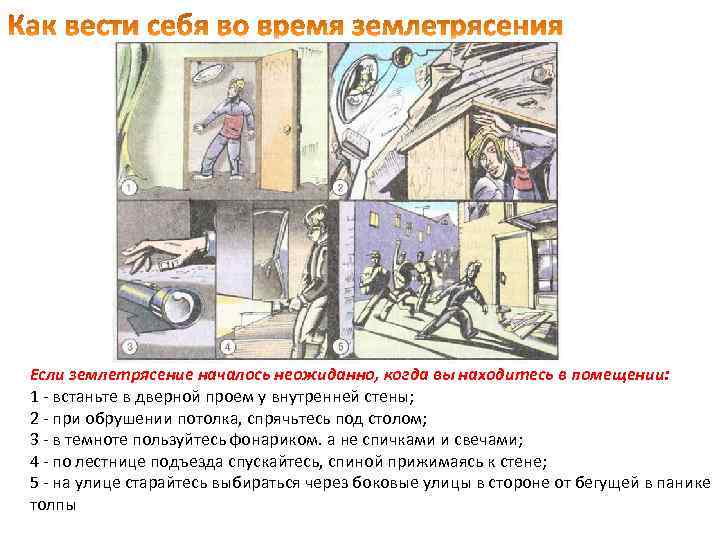 Если землетрясение началось неожиданно, когда вы находитесь в помещении: 1 - встаньте в дверной