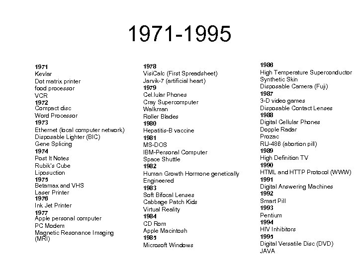 1971 -1995 1971 Kevlar Dot matrix printer food processor VCR 1972 Compact disc Word