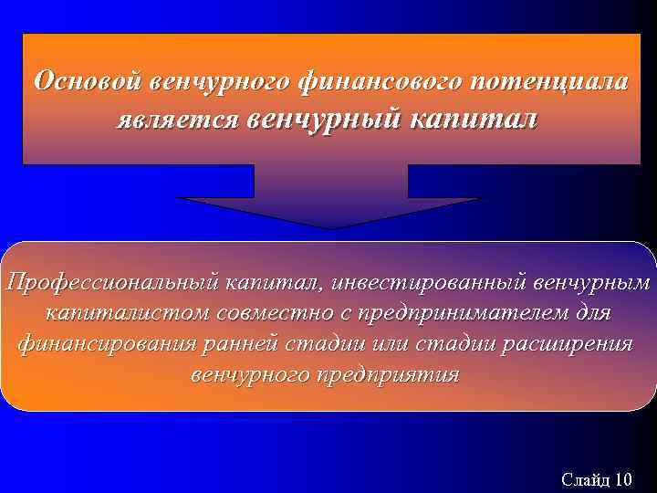 Основой венчурного финансового потенциала является венчурный капитал является Профессиональный капитал, инвестированный венчурным капиталистом совместно