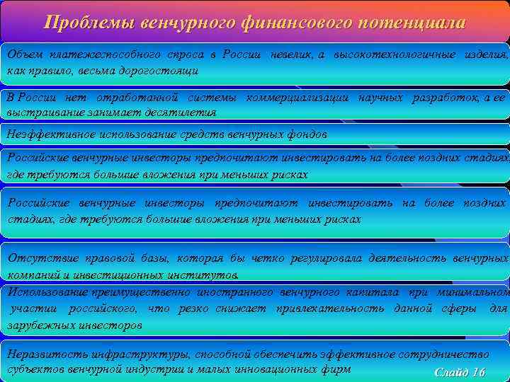 Проблемы венчурного финансового потенциала Объем платежеспособного спроса в России невелик, а высокотехнологичные изделия, как