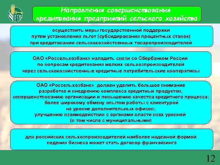 Направления совершенствования кредитования предприятий сельского хозяйства осуществить меры государственной поддержки путем установления льгот (субсидирования