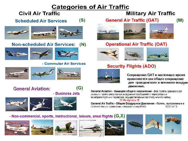 Сокращение GAT в настоящее время применяется как общее сокращение для гражданского и военного воздушн