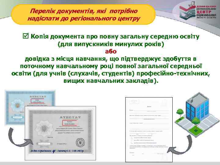 Перелік документів, які потрібно надіслати до регіонального центру Копія документа про повну загальну середню