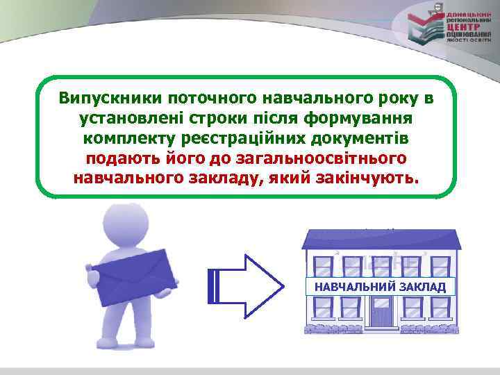 Випускники поточного навчального року в установлені строки після формування комплекту реєстраційних документів подають його