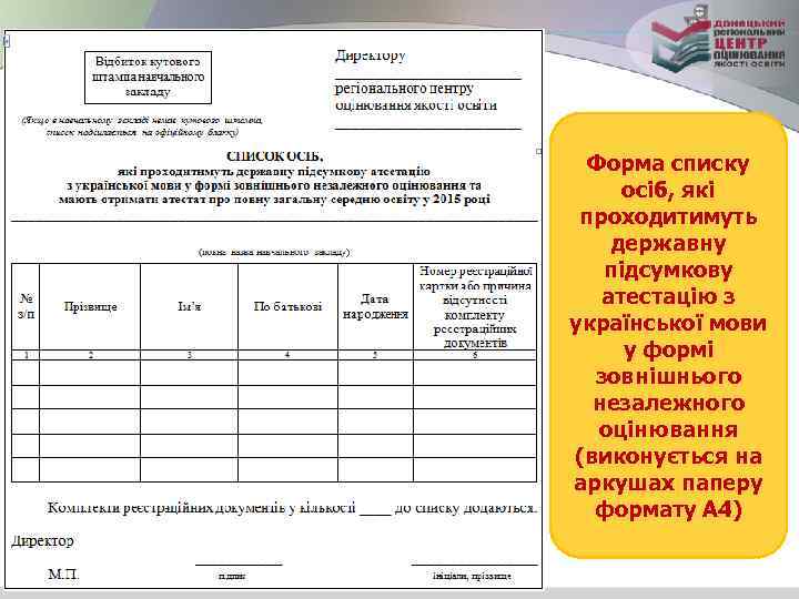 Форма списку осіб, які проходитимуть державну підсумкову атестацію з української мови у формі зовнішнього