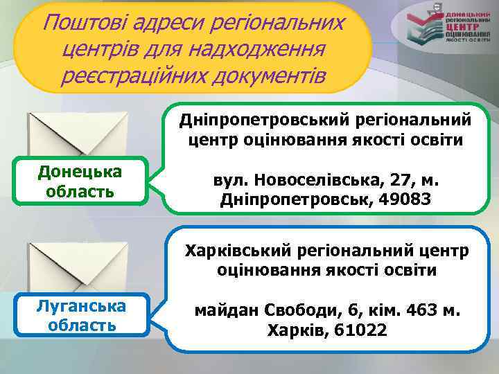 Поштові адреси регіональних центрів для надходження реєстраційних документів Дніпропетровський регіональний центр оцінювання якості освіти