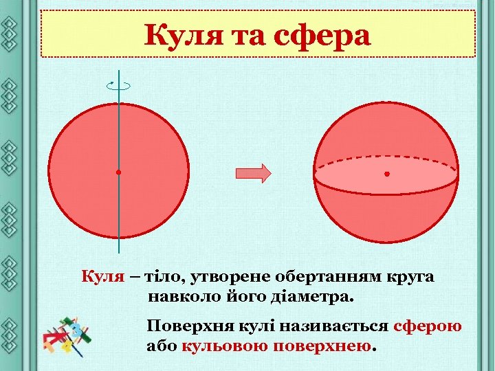 Куля та сфера Куля – тіло, утворене обертанням круга навколо його діаметра. Поверхня кулі