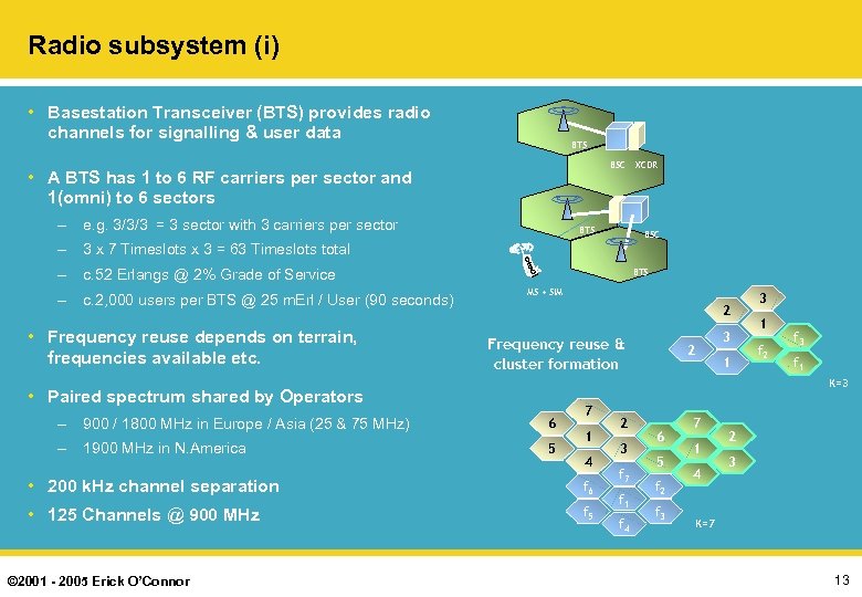 Radio subsystem (i) • Basestation Transceiver (BTS) provides radio channels for signalling & user