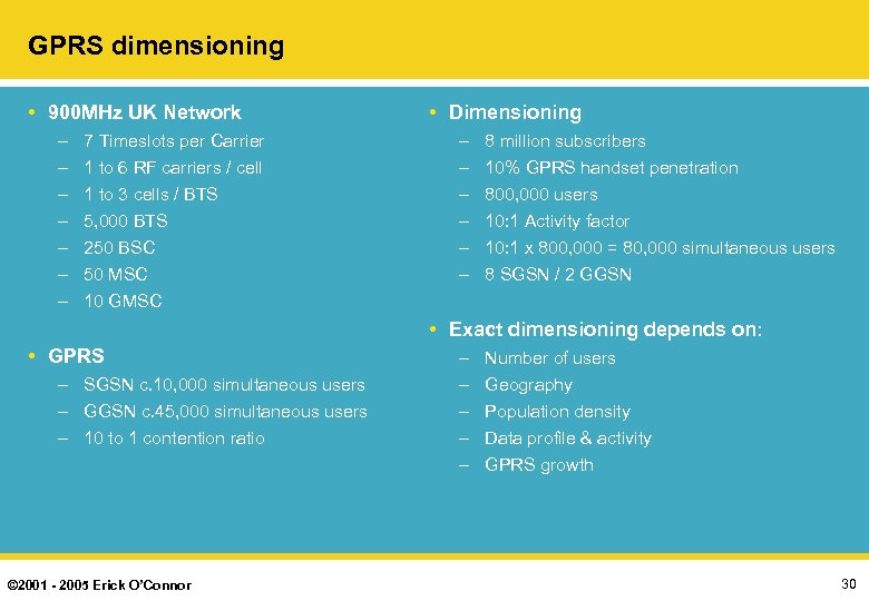 GPRS dimensioning • 900 MHz UK Network – – – – 7 Timeslots per