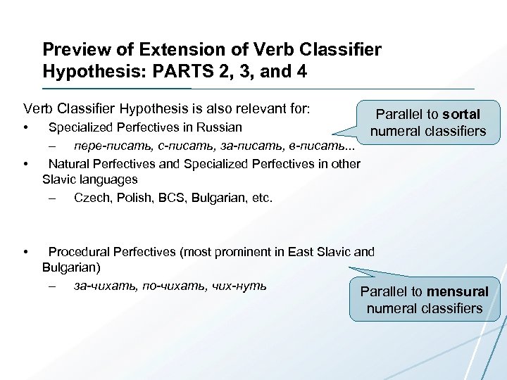 Preview of Extension of Verb Classifier Hypothesis: PARTS 2, 3, and 4 Verb Classifier