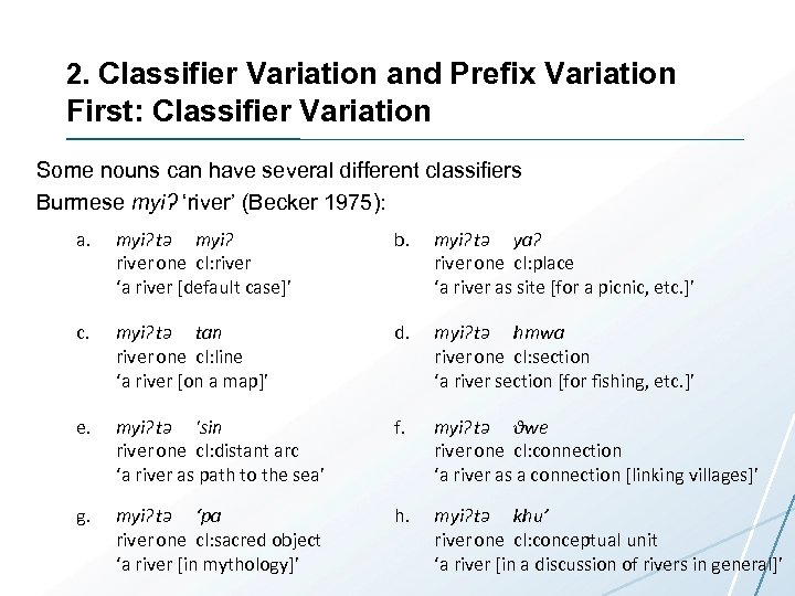 2. Classifier Variation and Prefix Variation First: Classifier Variation Some nouns can have several