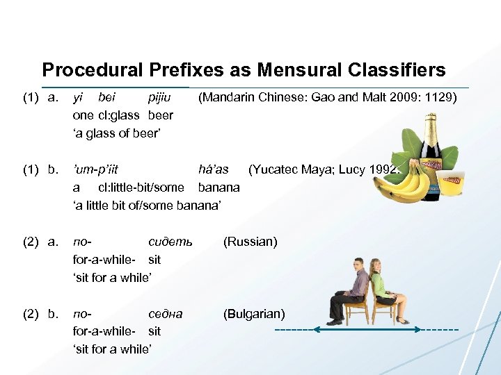 Procedural Prefixes as Mensural Classifiers (1) a. (1) b. (2) a. (2) b. yi