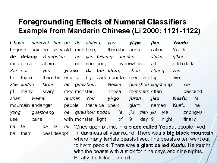 Foregrounding Effects of Numeral Classifiers Example from Mandarin Chinese (Li 2000: 1121 -1122) Chuan