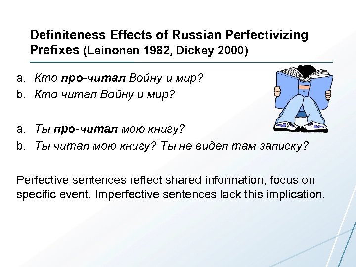 Definiteness Effects of Russian Perfectivizing Prefixes (Leinonen 1982, Dickey 2000) a. Кто про-читал Войну