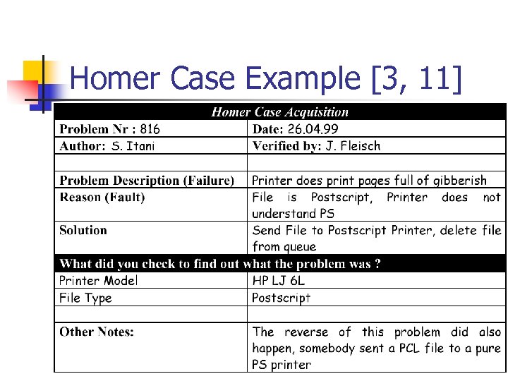 Homer Case Example [3, 11] 
