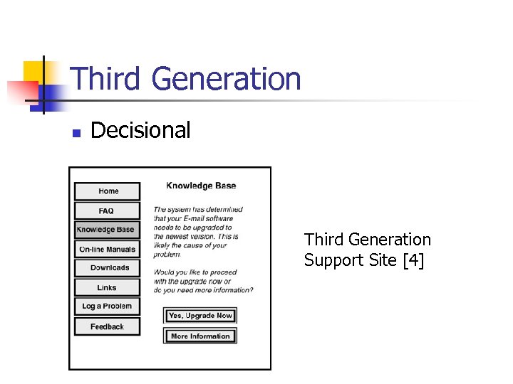 Third Generation n Decisional Third Generation Support Site [4] 