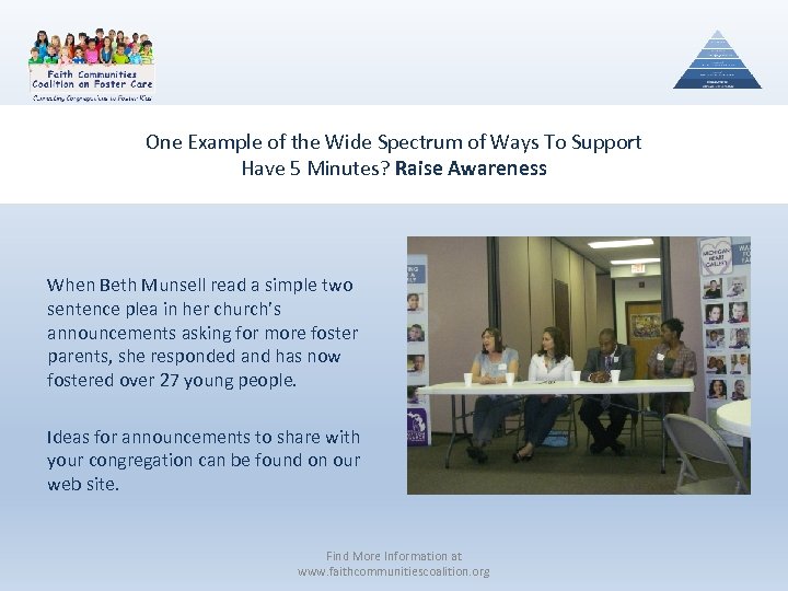 One Example of the Wide Spectrum of Ways To Support Have 5 Minutes? Raise