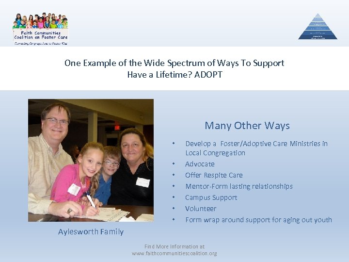 One Example of the Wide Spectrum of Ways To Support Have a Lifetime? ADOPT