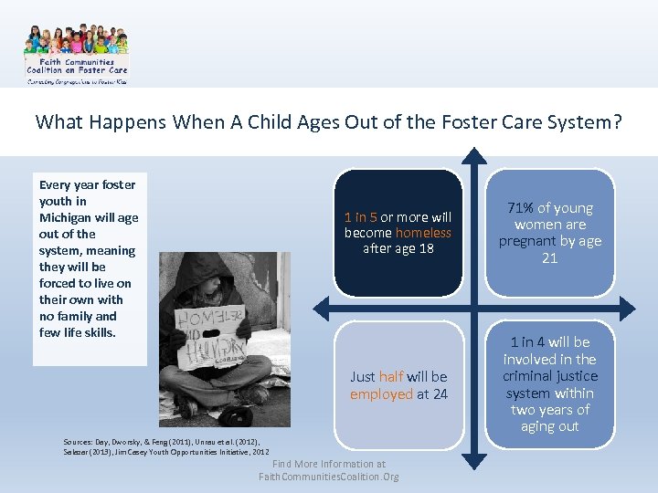 What Happens When A Child Ages Out of the Foster Care System? Every year