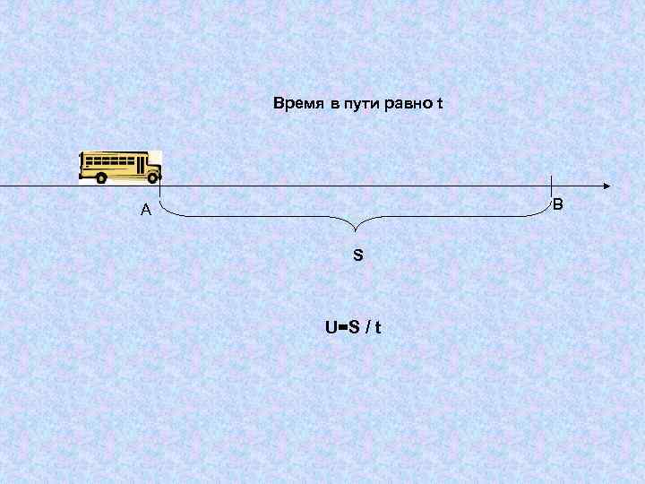 Время в пути равно t B А S U=S / t 