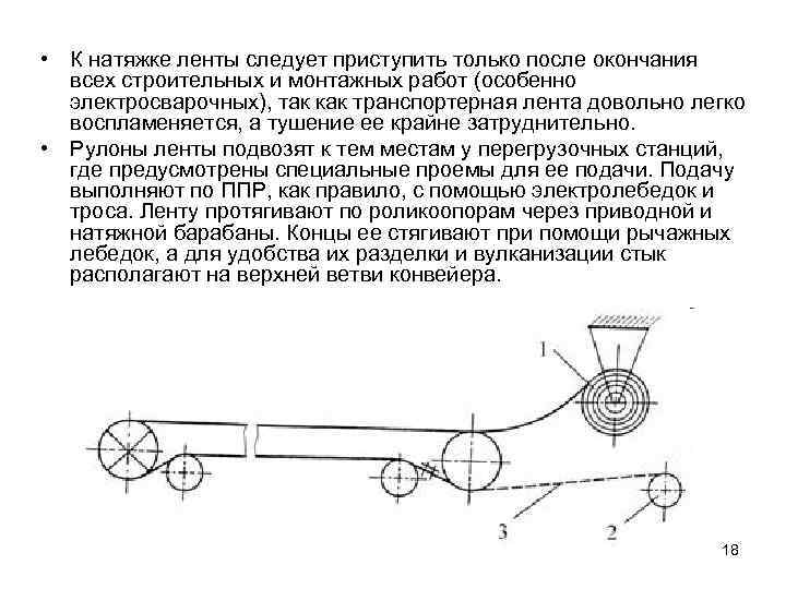  • К натяжке ленты следует приступить только после окончания всех строительных и монтажных