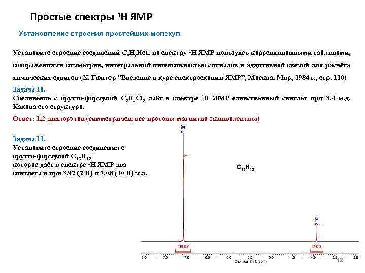 Простые спектры 1 Н ЯМР Установление строения простейших молекул Установите строение соединений Сx. Нy.