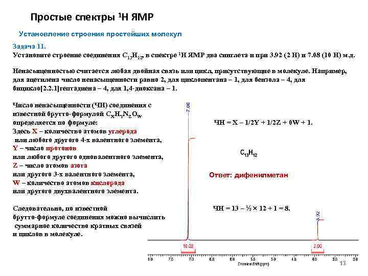 Простые спектры 1 Н ЯМР Установление строения простейших молекул Задача 11. Установите строение соединения