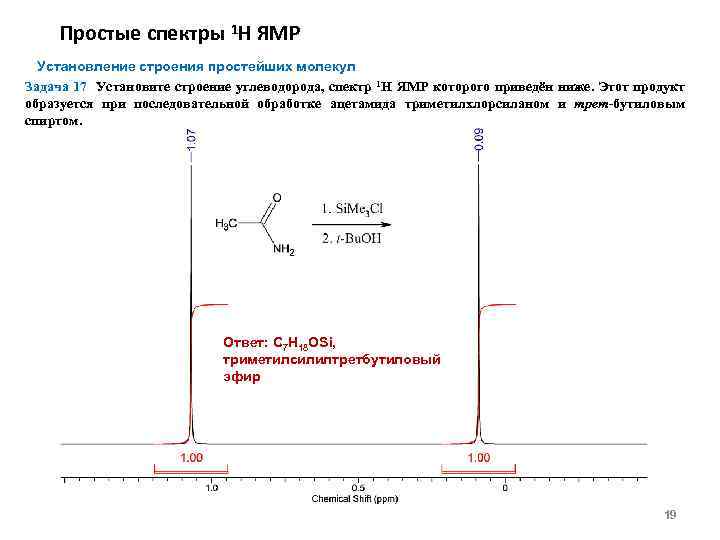 Простые спектры 1 Н ЯМР Установление строения простейших молекул Задача 17 Установите строение углеводорода,