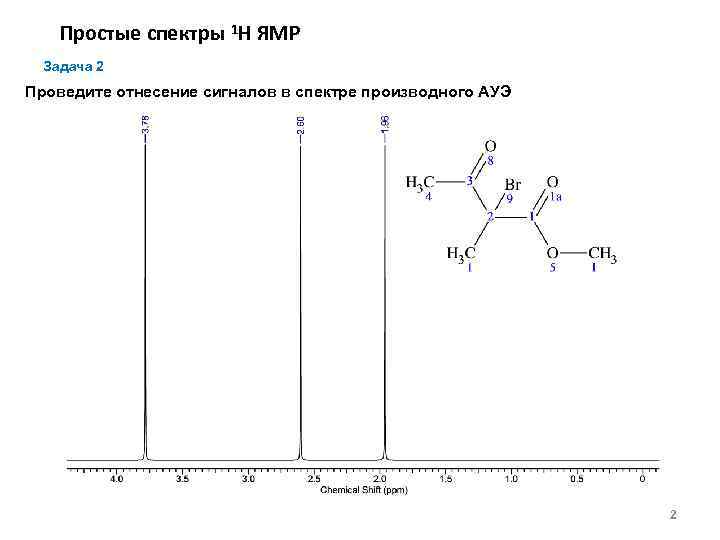 Число линий спектра. Спектры ЯМР н1 таблица. Н1 ЯМР спектр в структуре. Спектр 1h ЯМР группы. Сигналы в 1н ЯМР таблица.