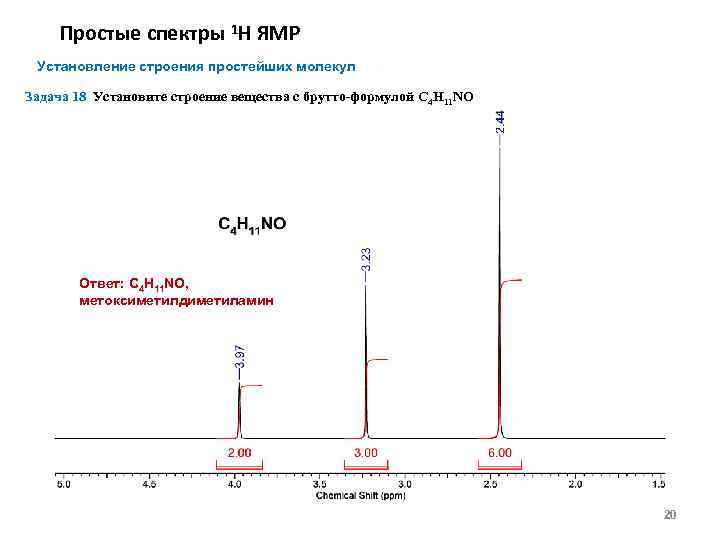 Простые спектры 1 Н ЯМР Установление строения простейших молекул Задача 18 Установите строение вещества