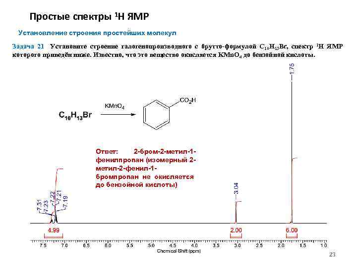 Простые спектры 1 Н ЯМР Установление строения простейших молекул Задача 21 Установите строение галогенопроизводного