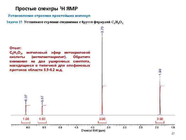 Простые спектры 1 Н ЯМР Установление строения простейших молекул Задача 25 Установите строение соединения