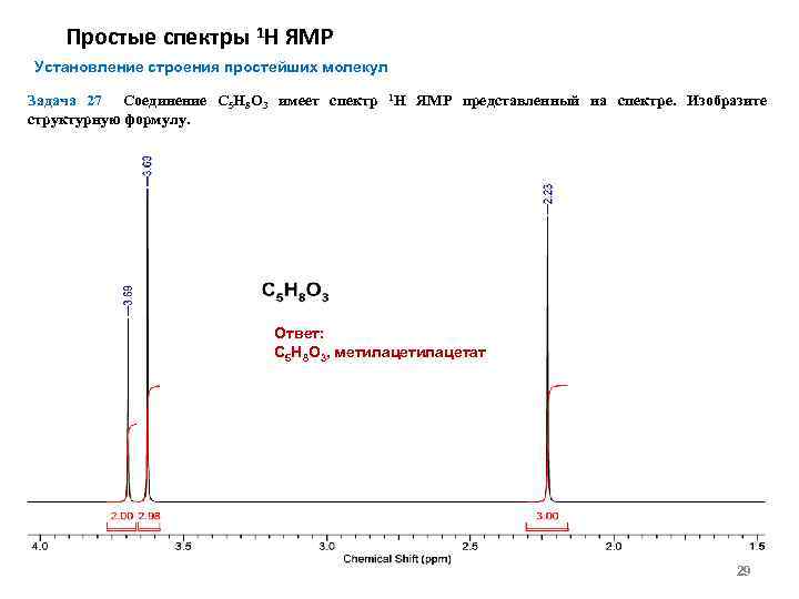 Простые спектры 1 Н ЯМР Установление строения простейших молекул Задача 27 Соединение С 5