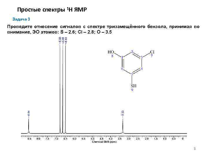 Простые спектры 1 Н ЯМР Задача 3 Проведите отнесение сигналов с спектре тризамещённого бензола,