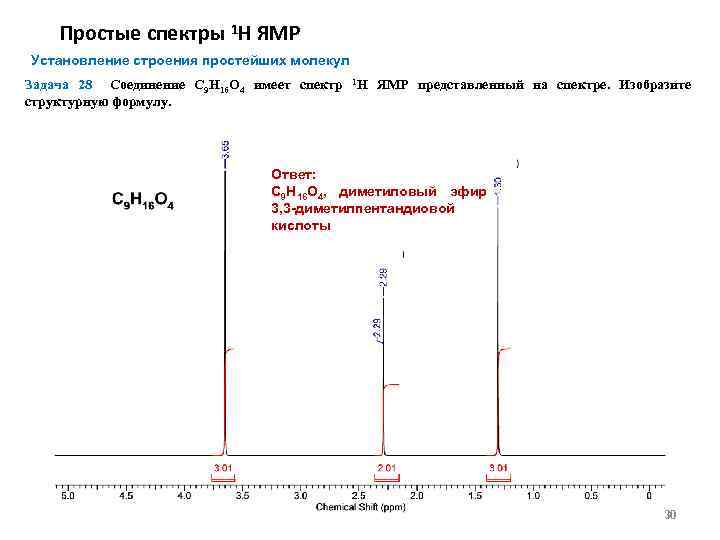 Спектр 1 схема