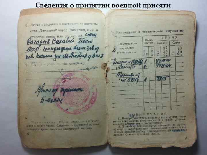 Сведения о принятии военной присяги 