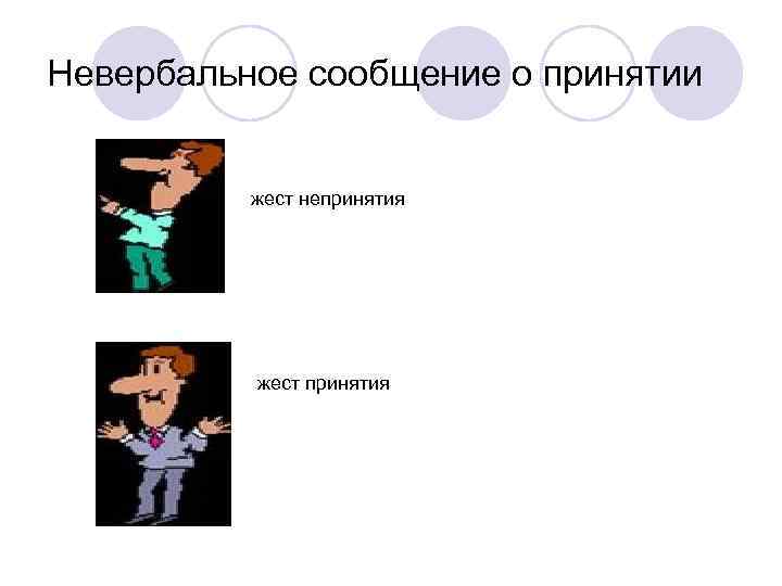 Невербальное сообщение о принятии жест непринятия жест принятия 