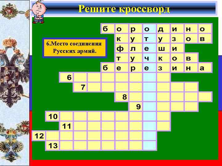 Решите кроссворд 6. Место соединения Русских армий. 