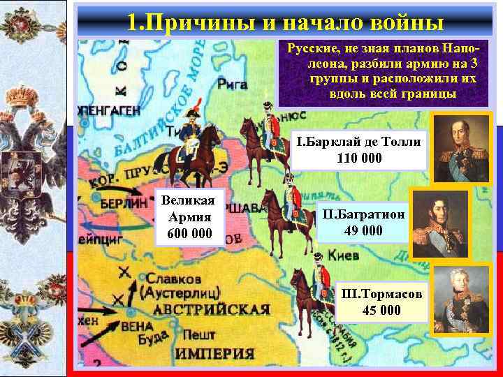 1. Причины и начало войны Русские, не зная планов в при. Летом 1812 г.