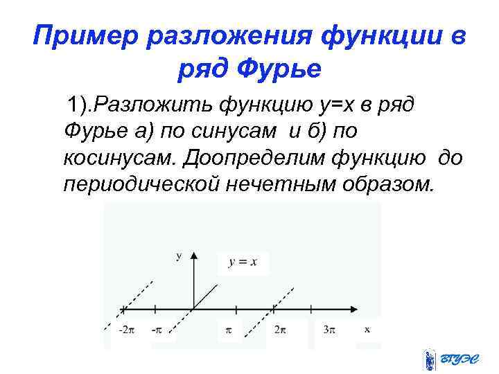 Разложить в ряд фурье функцию sin x 2